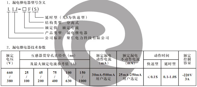 LLJ-40F(S) 型號含義及技術參數(shù)