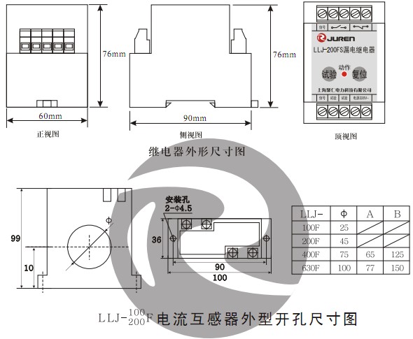 LLJ-1000F(S)產(chǎn)品外型及安裝開(kāi)孔尺寸圖（mm）