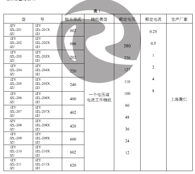 JZY-209中間繼電器型號說明