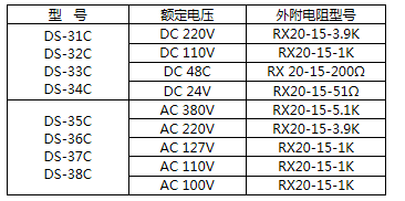 DS-33時(shí)間繼電器外接電阻參考