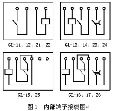 GL-15反時限過流繼電器接線圖