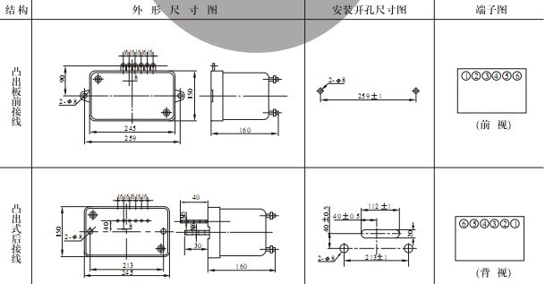 GL-12反時限過流繼電器安裝尺寸