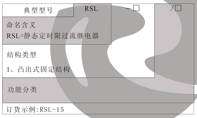 RSL-12型號及其含義