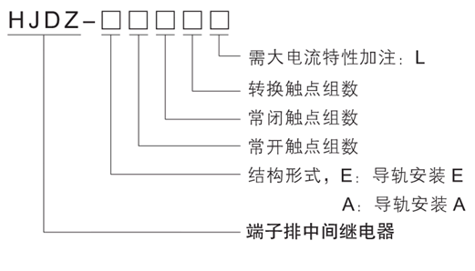 HJDZ-E240型號說明