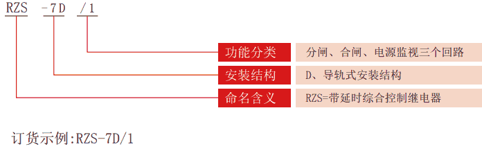 RZS-7D系列分、合閘、電源監(jiān)視繼電器型號分類