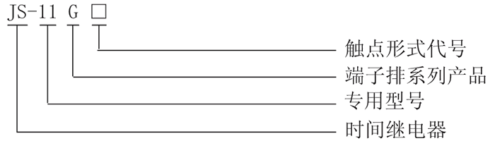 JS-11G1型號(hào)及其含義