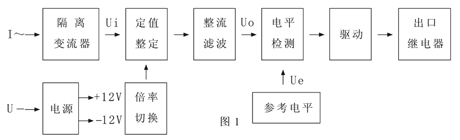 JL-13工作原理圖