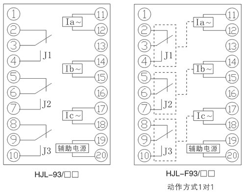 HJL-93/A內(nèi)部接線圖