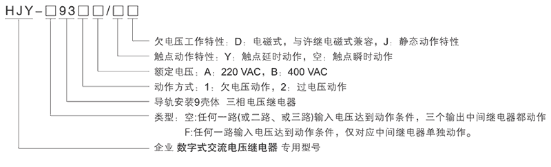 HJY-931A/J型號(hào)及其含義