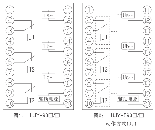 HJY-931A/J內(nèi)部接線圖