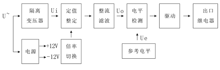 WY-35B4工作原理圖