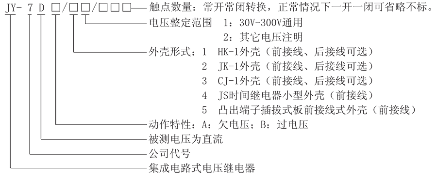 JY-7DB/1型號及其含義