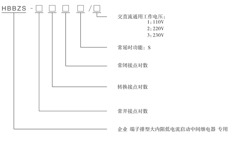 HBBZS-800S/2型號(hào)分類及含義