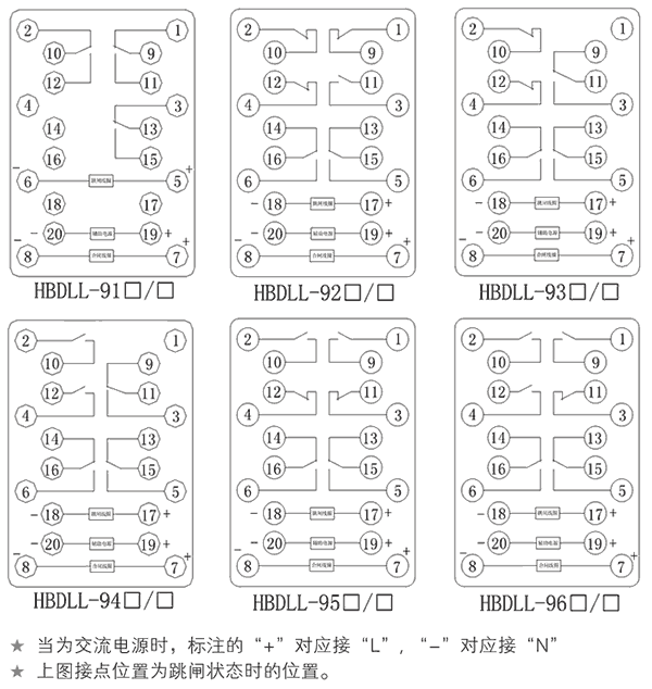 HBDLL-91A/3內(nèi)部接線圖