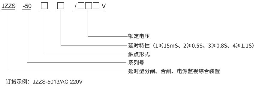 型號(hào)及其含義